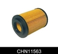 CHN11563 COMLINE