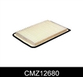 CMZ12680 COMLINE